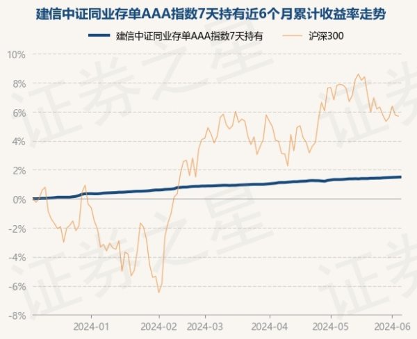 彩票游戏app平台较前一往当年飞腾0.01%-开云彩票(中国)官方网站