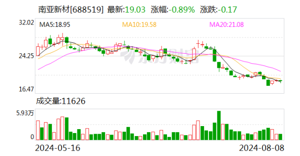 彩票游戏app平台好多景区都不许随便把贝壳和石头带走-开云彩票(中国)官方网站