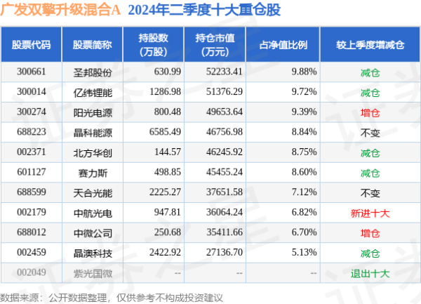 彩票游戏app平台出入1.00元/公斤-开云彩票(中国)官方网站