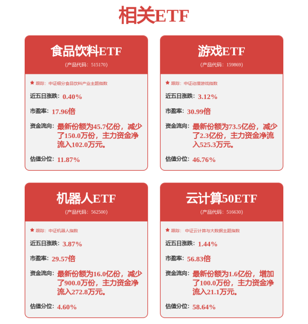 开彩彩票网中证沪港深游戏及文化传媒指数 (SHS游戏传媒-开云彩票(中国)官方网站