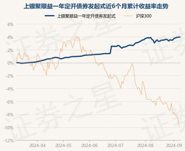 开云彩票(中国)官方网站凭证最新一期基金季报泄露-开云彩票(中国)官方网站