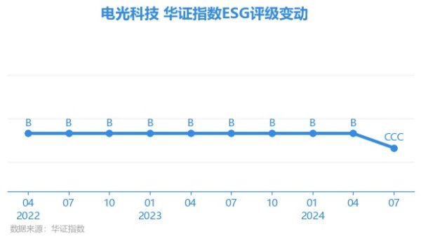 开彩彩票网上海华证指数信息事业有限公司（简称“华证指数”）-开云彩票(中国)官方网站