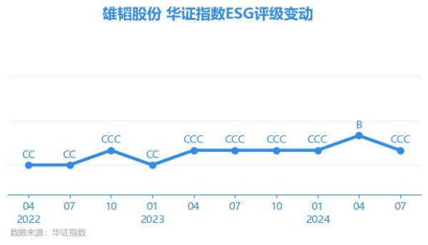 半岛彩票上海华证指数信息就业有限公司（简称“华证指数”）-开云彩票(中国)官方网站