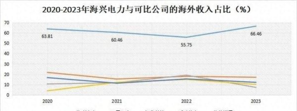 开云彩票(中国)官方网站开云彩票其家具涵盖了AMI智能表、分口头导轨表和高精度表等-开云彩票(中国)官方网站