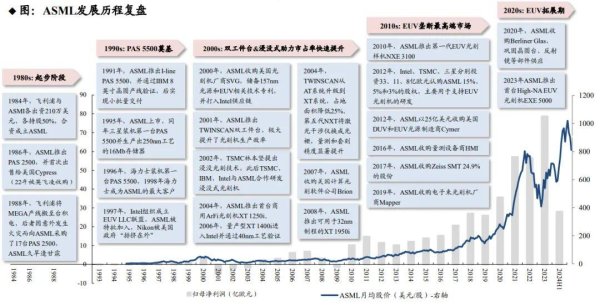 半岛彩票2023年出现彰着背离-开云彩票(中国)官方网站